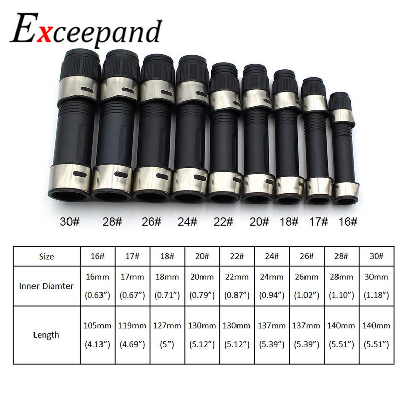 Exceepand DPS Type Reel Seat f - Fishing Rod Surf recension och pris