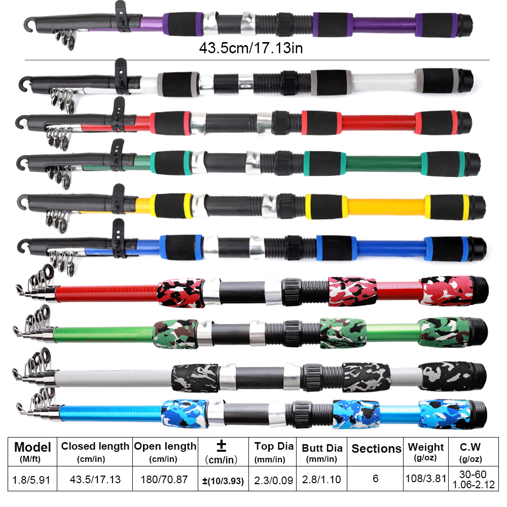 FTK 1.8m Fishing Rod and Reel  - Fishing Rod Spinning recension och pris