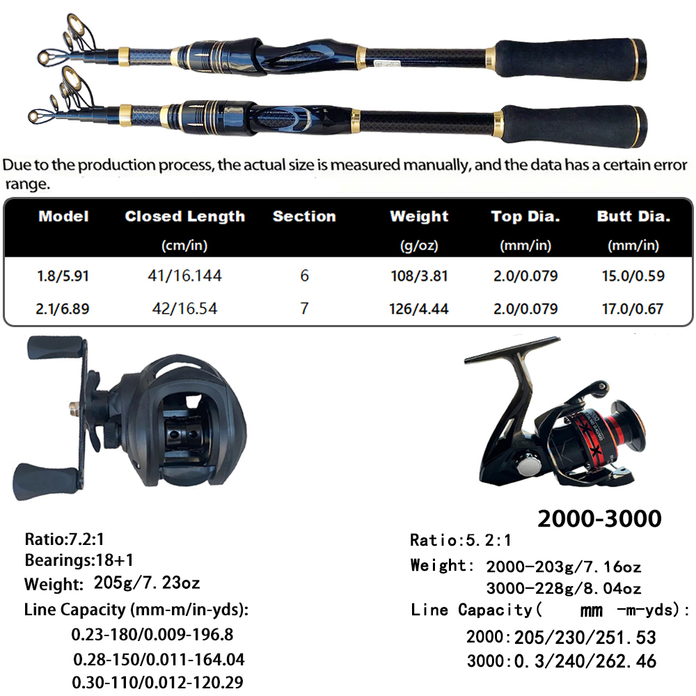 Telescopic Baitcasting Fishing - Fishing Rod Combo recension och pris