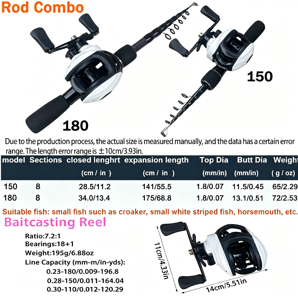 1.5/1.8m SuperLight65g Telesco - Fishing Rod Combo recension och pris